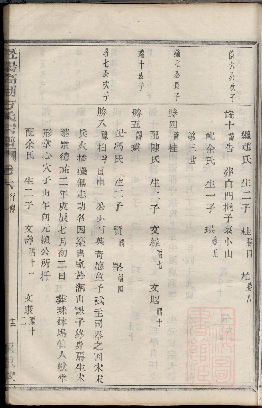 祠堂牌匾用什么字体