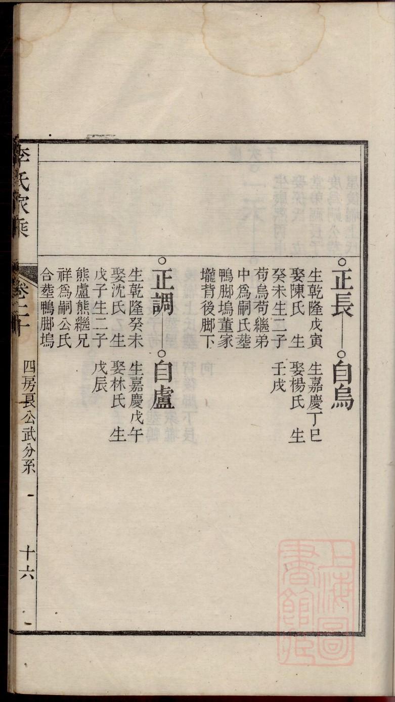 江苏溧阳彭氏家谱