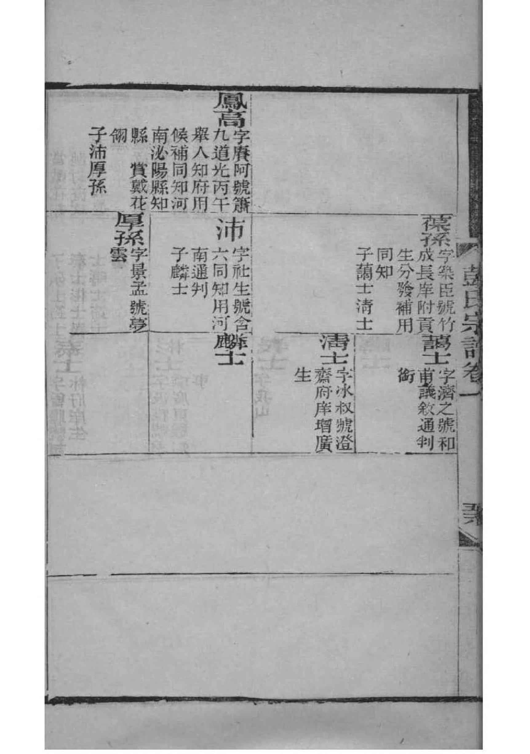 福建吴氏族谱