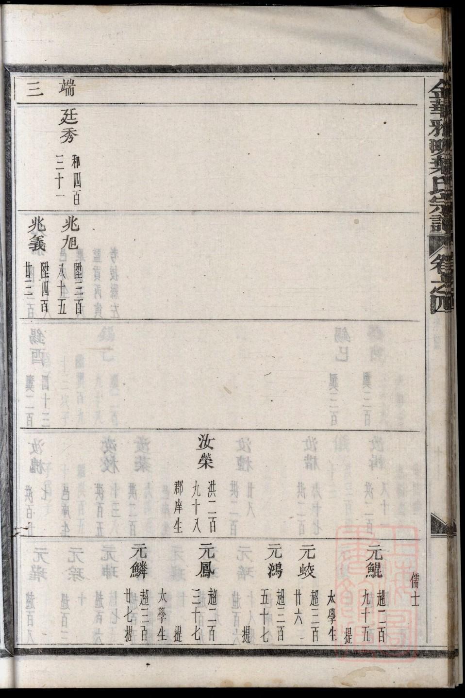 薛应龙家谱