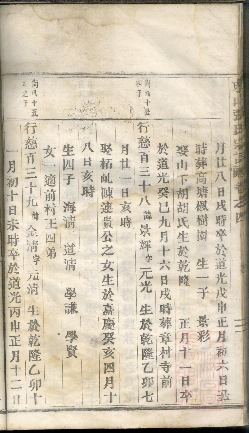 遇姓族谱字辈查询全部
