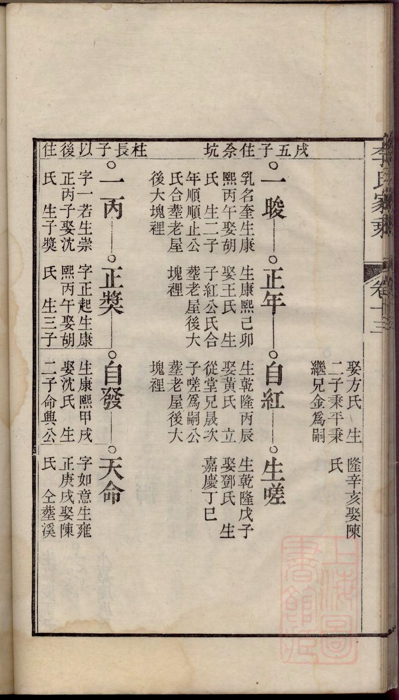 牛氏家族族谱