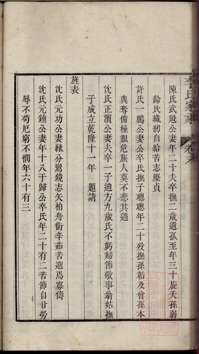 登氏祠堂在哪里