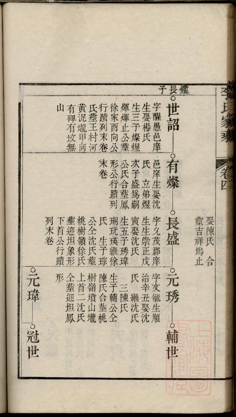 厉氏辈分排列顺序