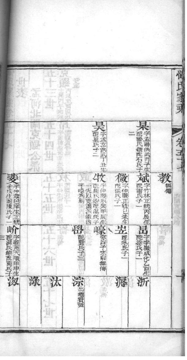 驹氏族谱在哪里看