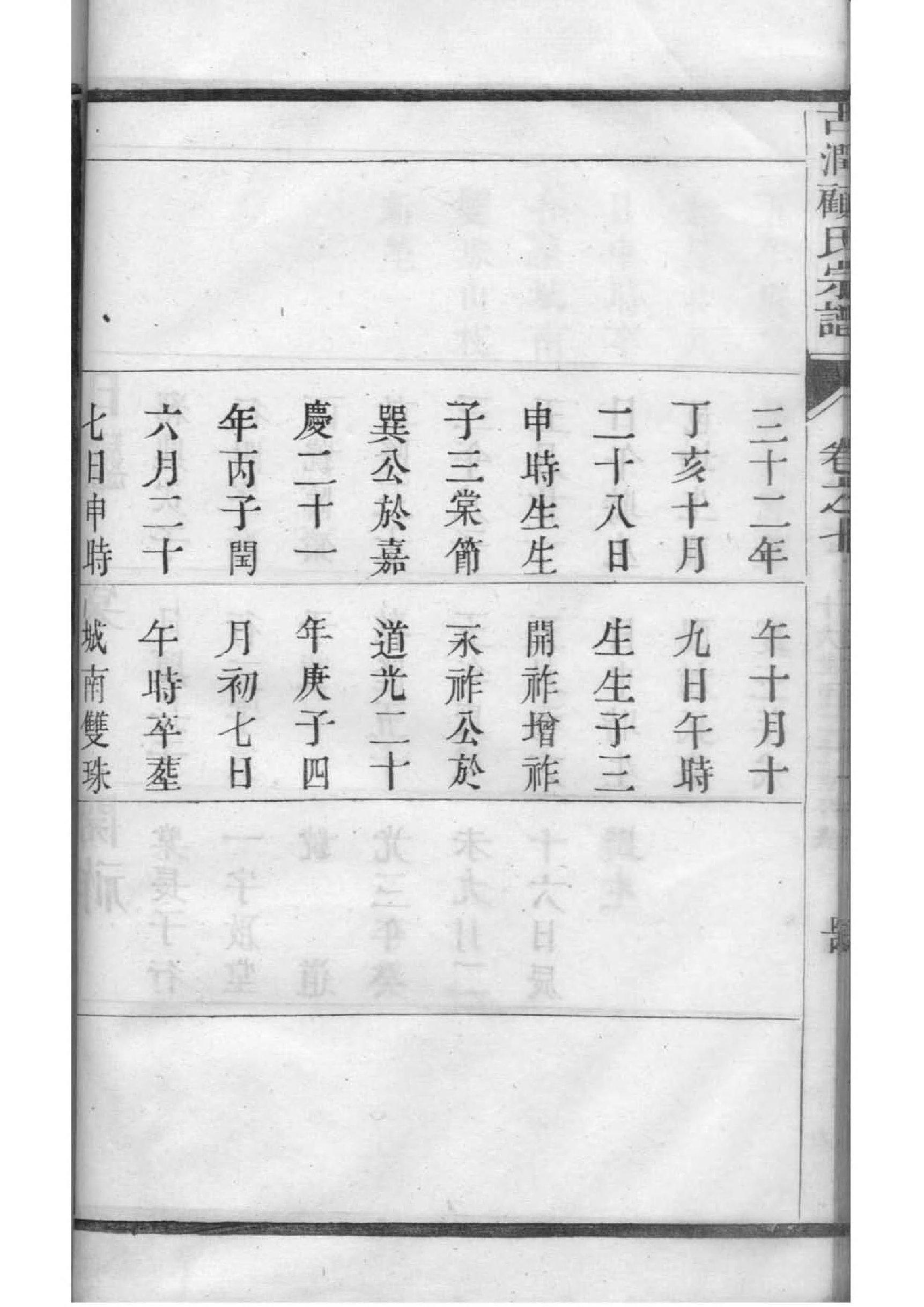 吴氏家谱字字辈分排位