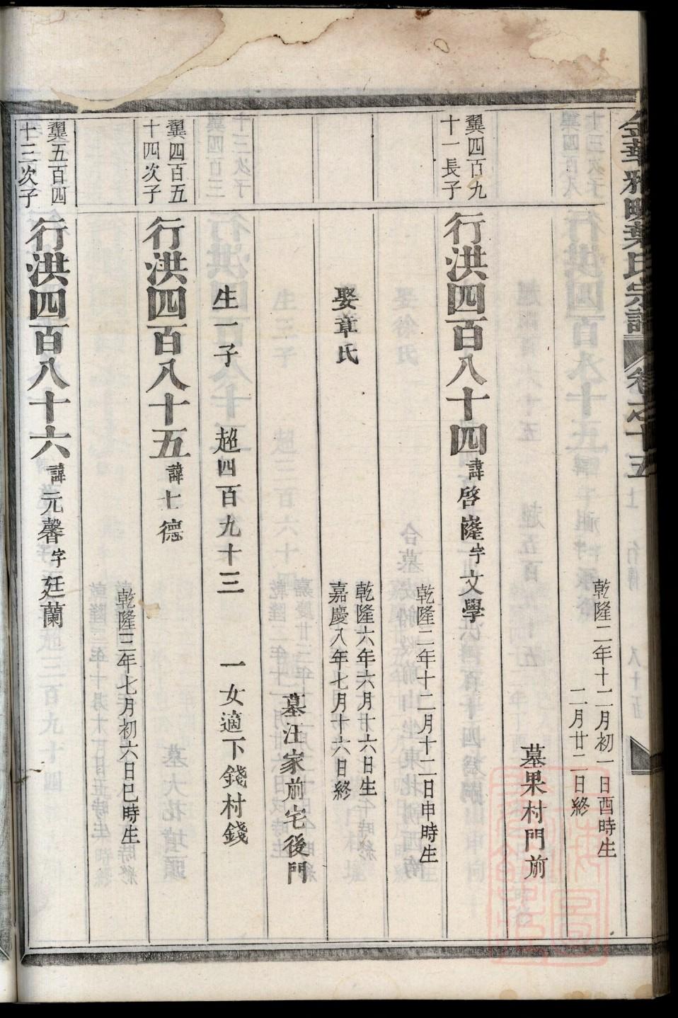 雒氏家谱所有字辈查询