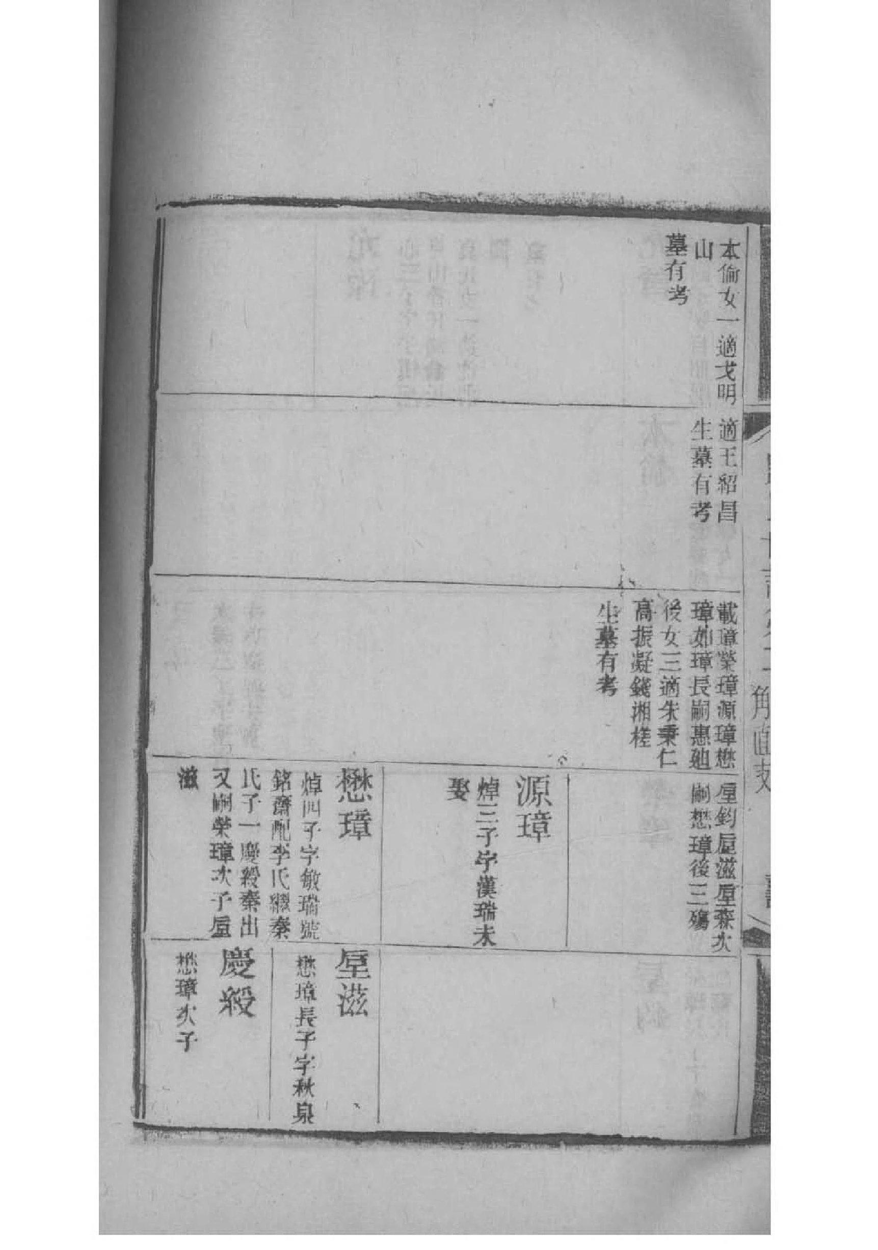 巢氏免费查家谱族谱