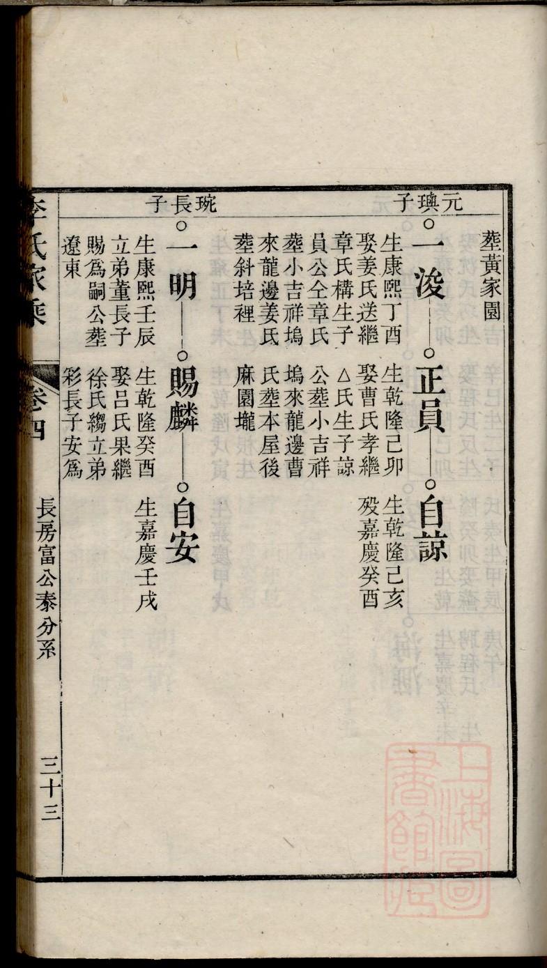 梁启超家谱图系