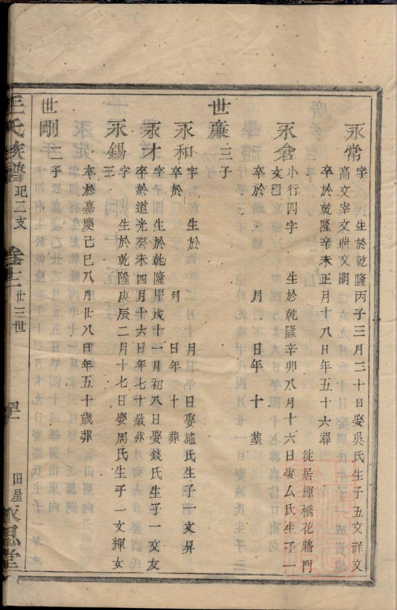 路姓家谱大全山东平原