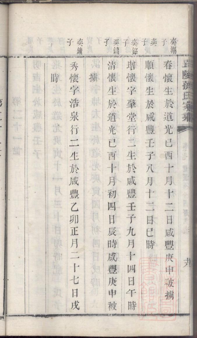 伦氏家谱24个辈分
