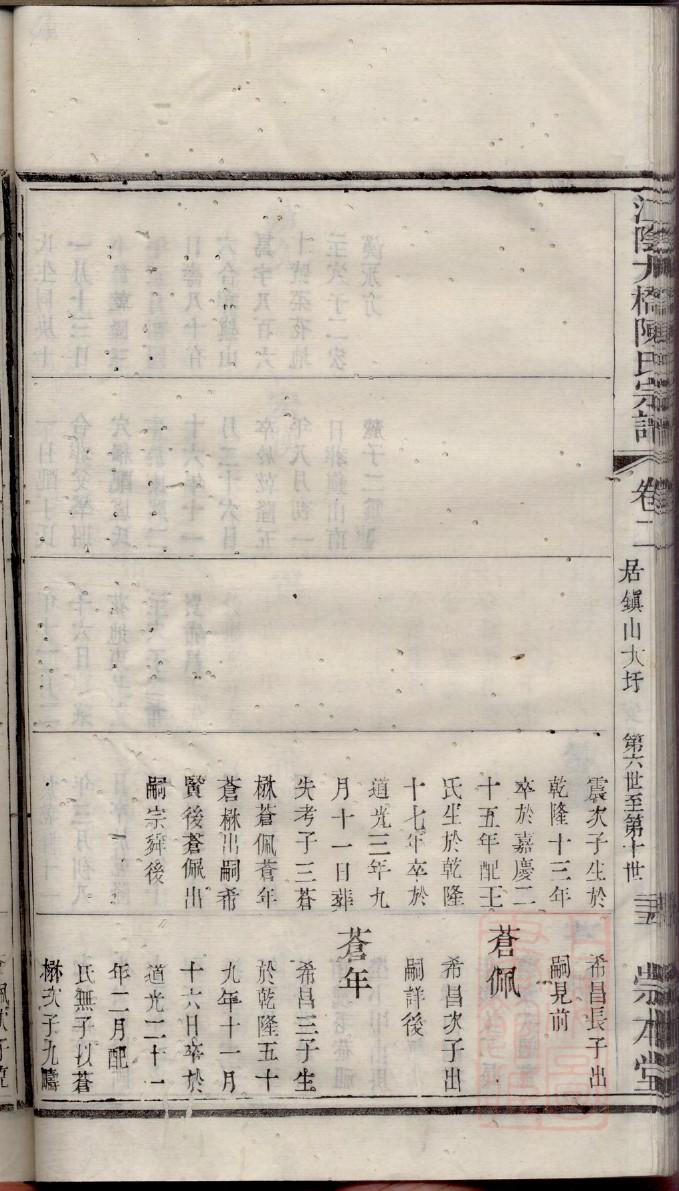 澹台姓族谱字辈查询全部