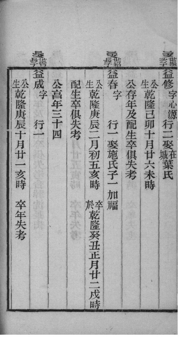山西洪洞县张氏族谱