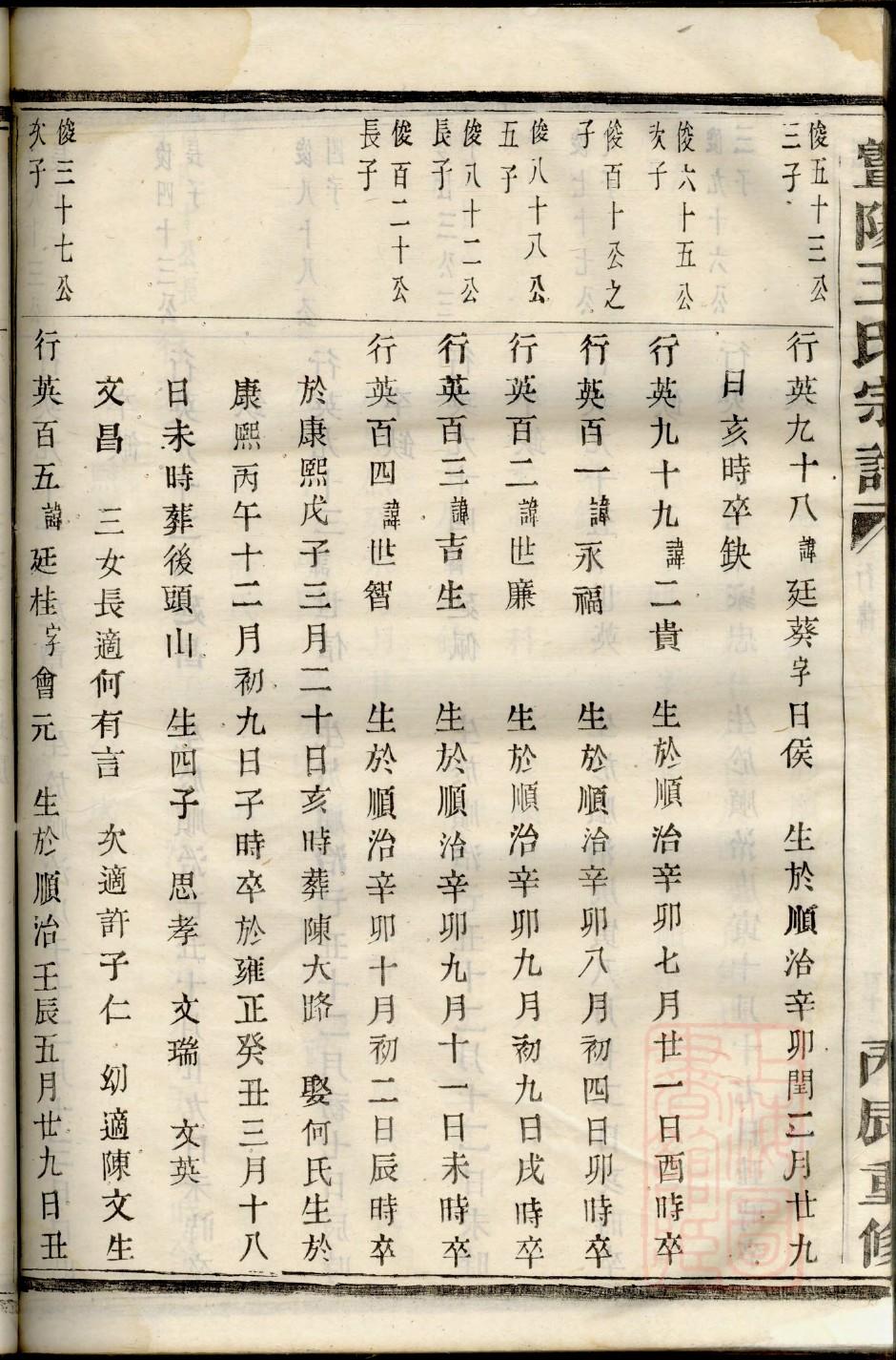 潜氏族谱108字辈