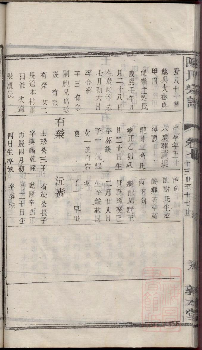 中华钱氏家谱网