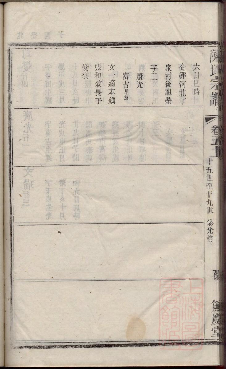 祢姓族谱字辈大全