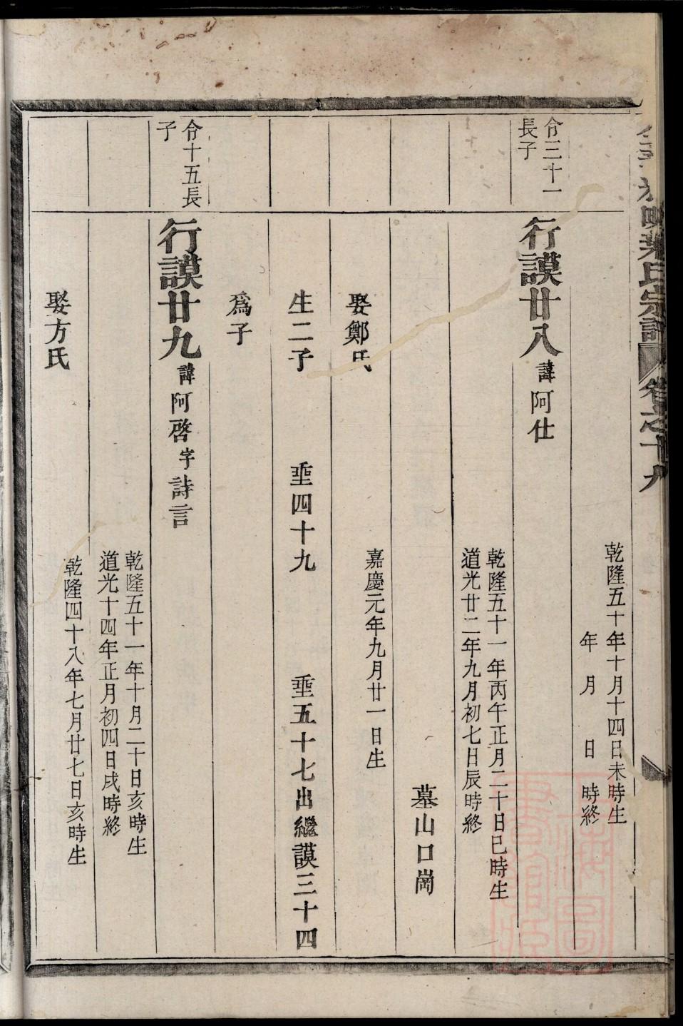 族谱排版纸张规格