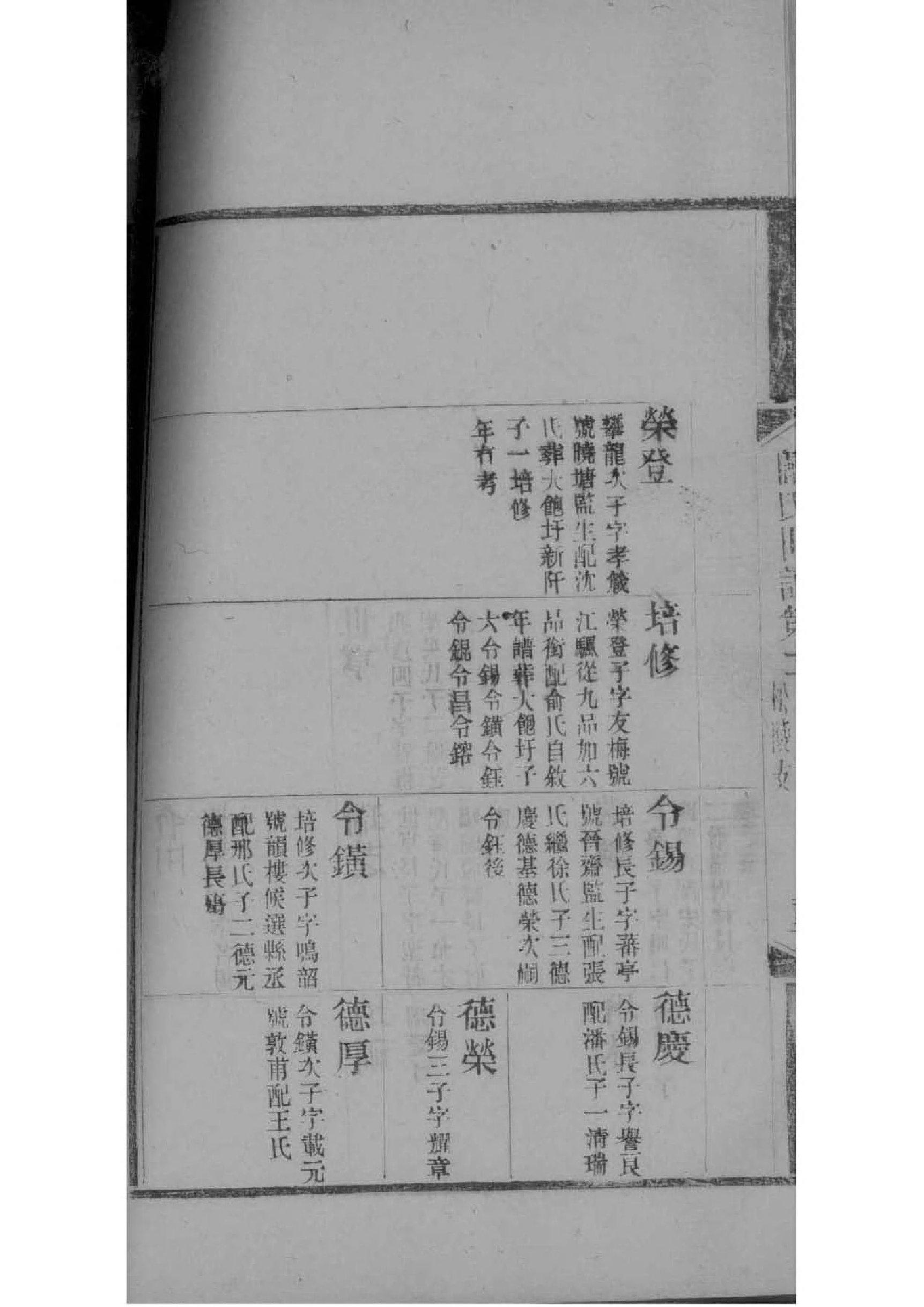 肥姓的来源和历史