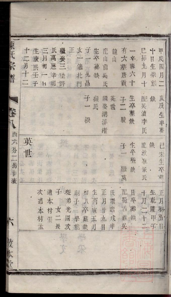 重庆刘氏家谱全部的字辈