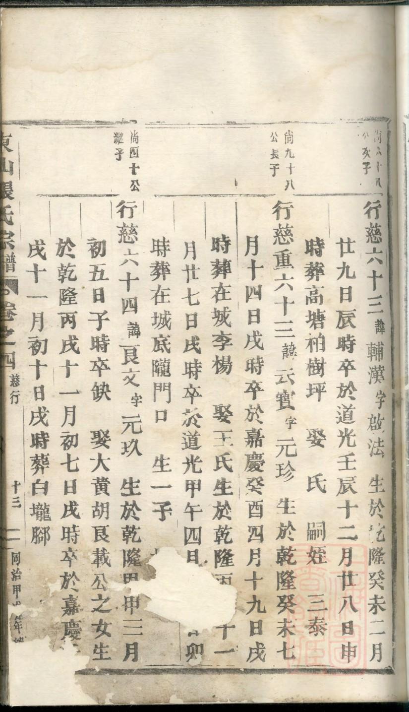 蔺氏祖先是谁