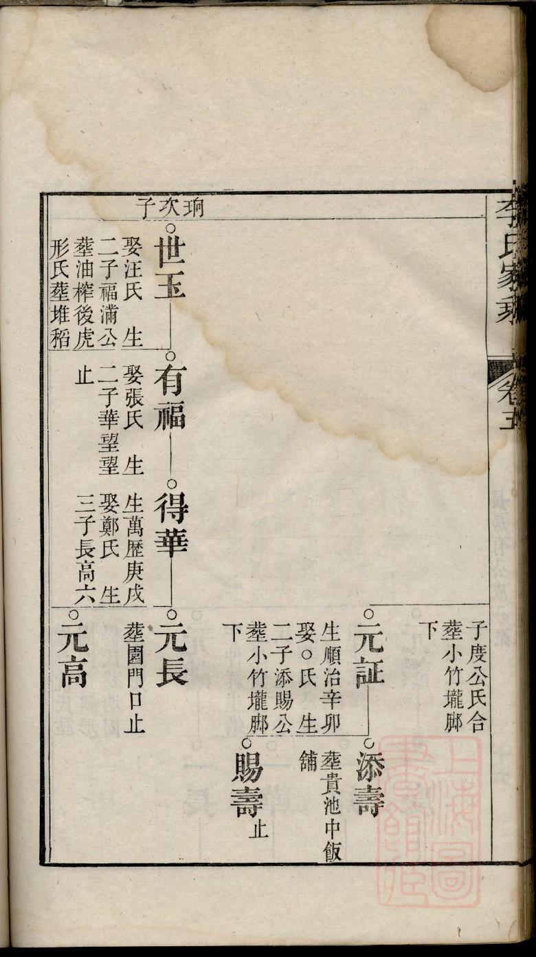 改氏宗祠对联