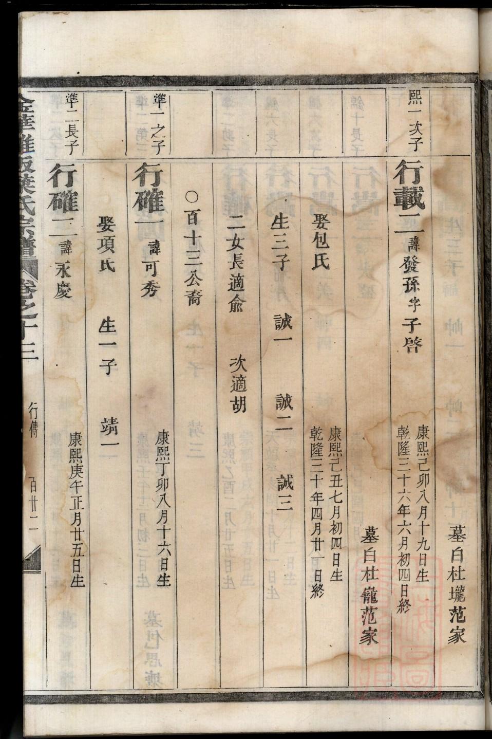 邓州孙姓家谱