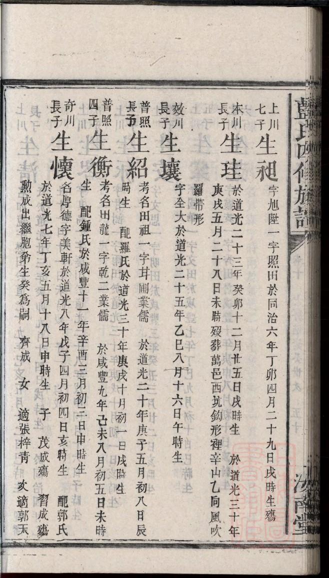 荣氏家族族谱