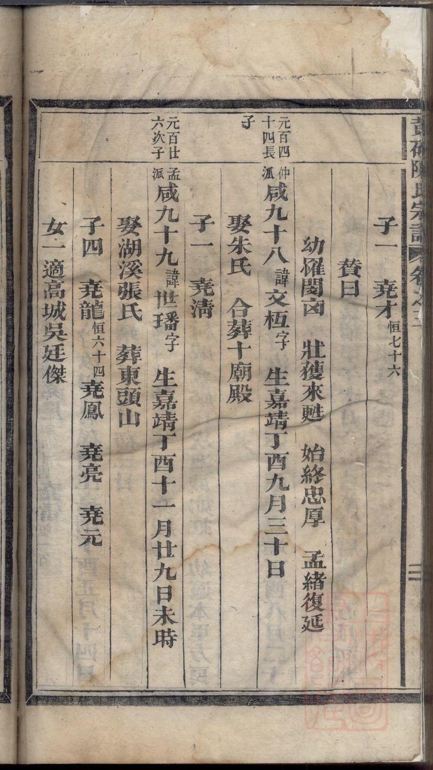 于氏家谱图片