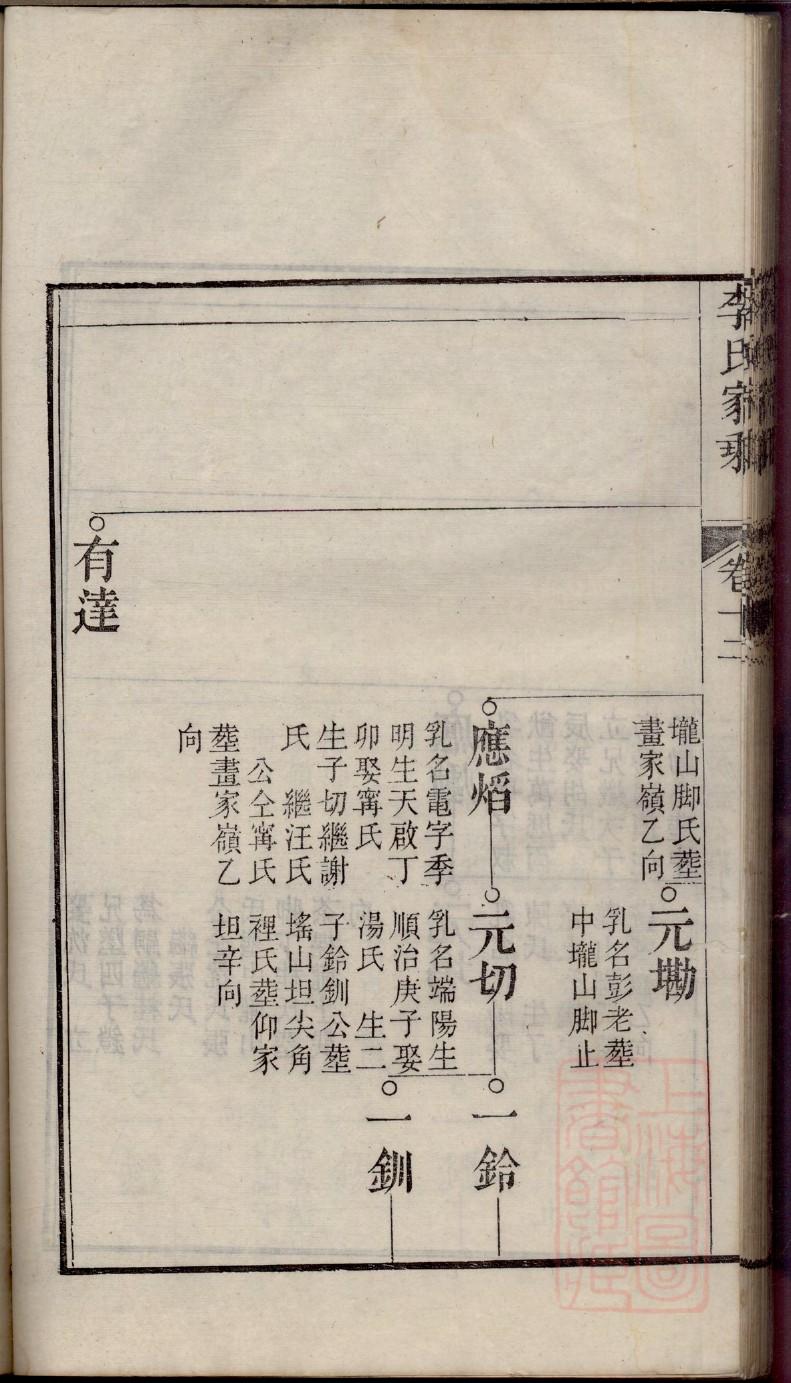 告姓全国有多少人