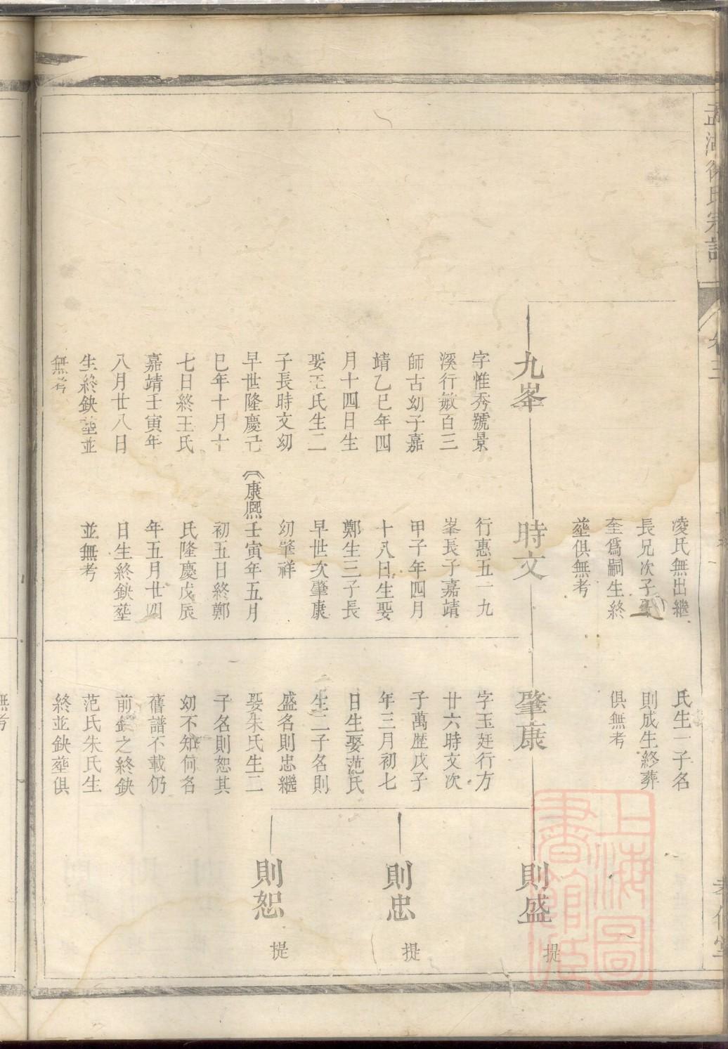 释氏辈分表