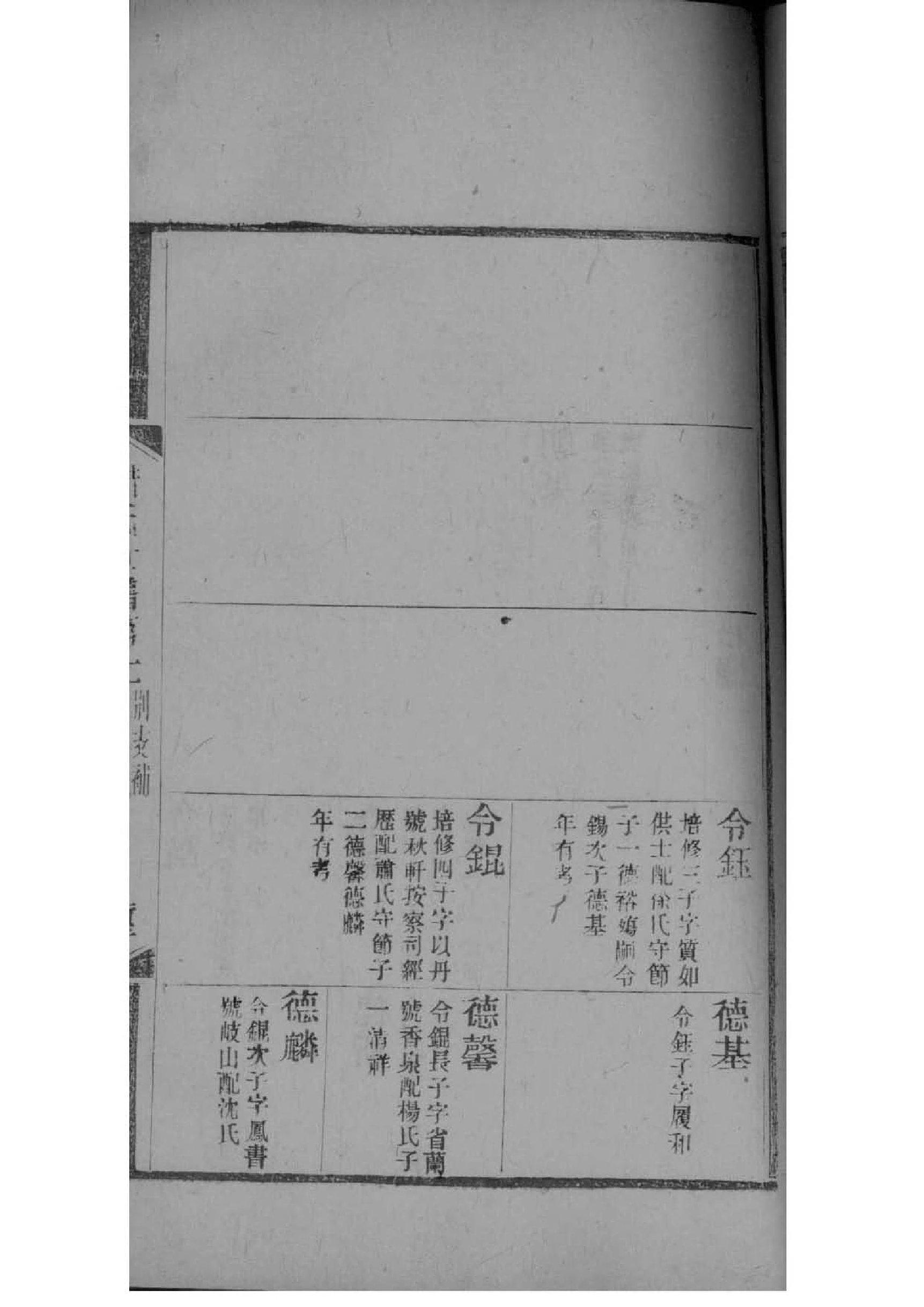 安徽霍邱朱姓家谱辈分排行