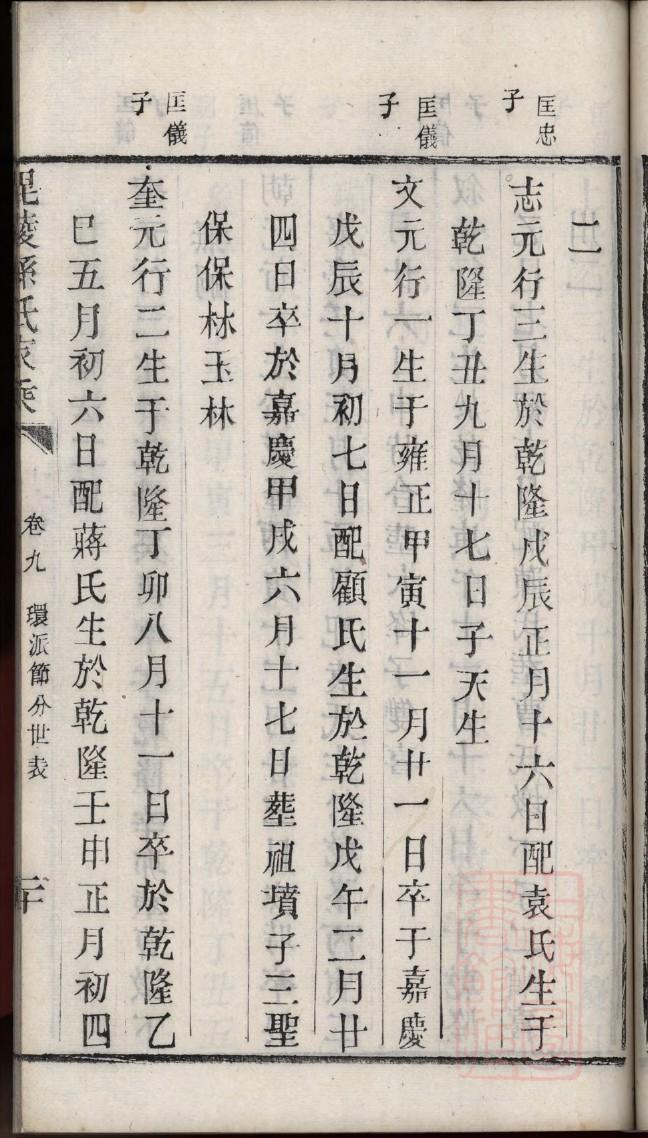 姓苗家谱