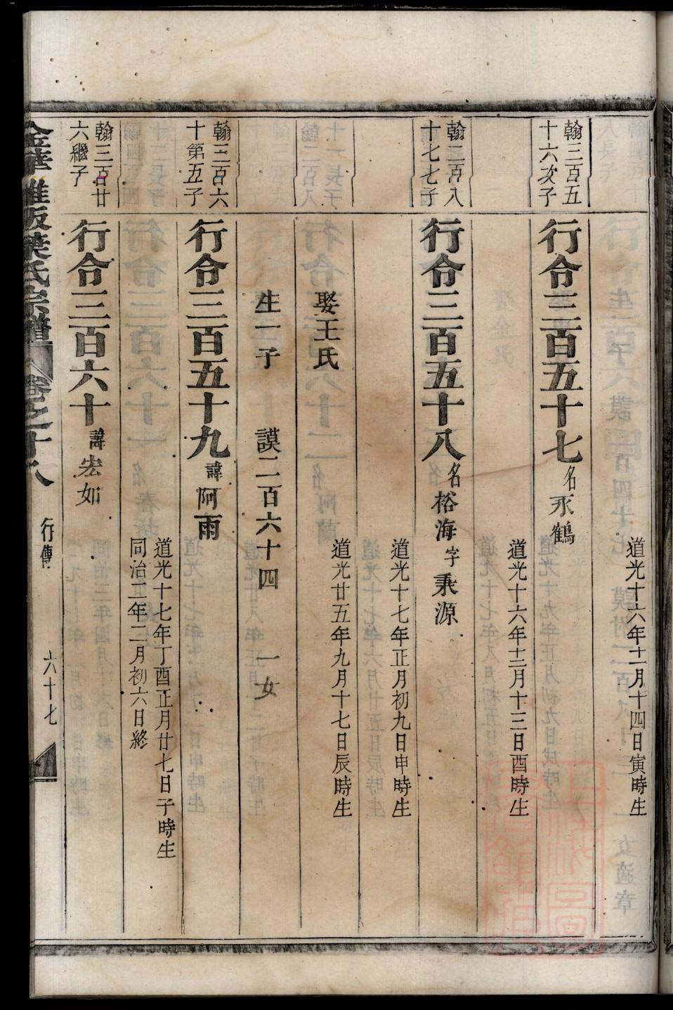翁姓辈分排行世系表