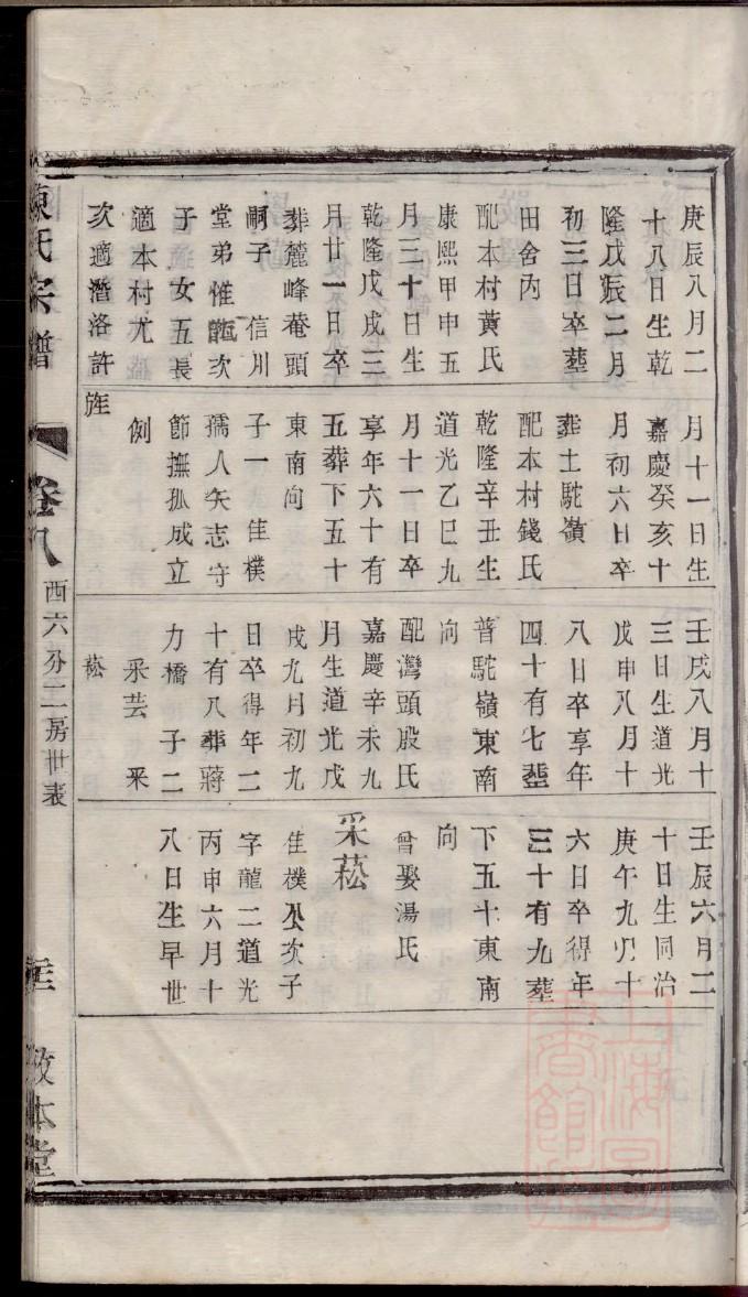 族谱字辈全集
