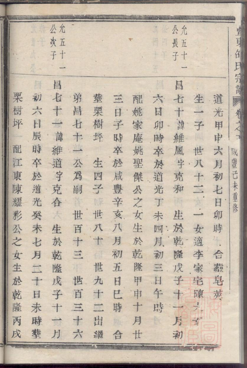 印氏辈分表