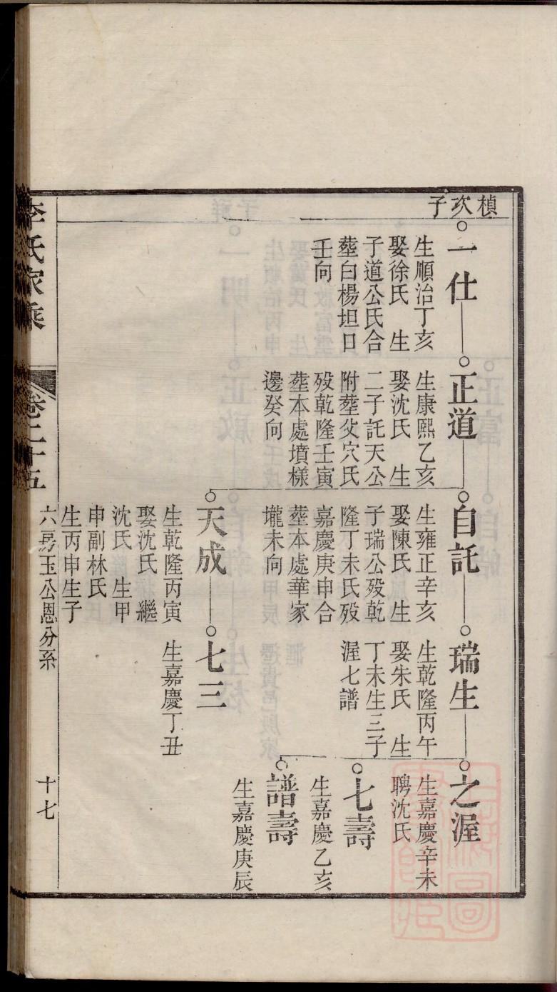 雍姓全国有多少人