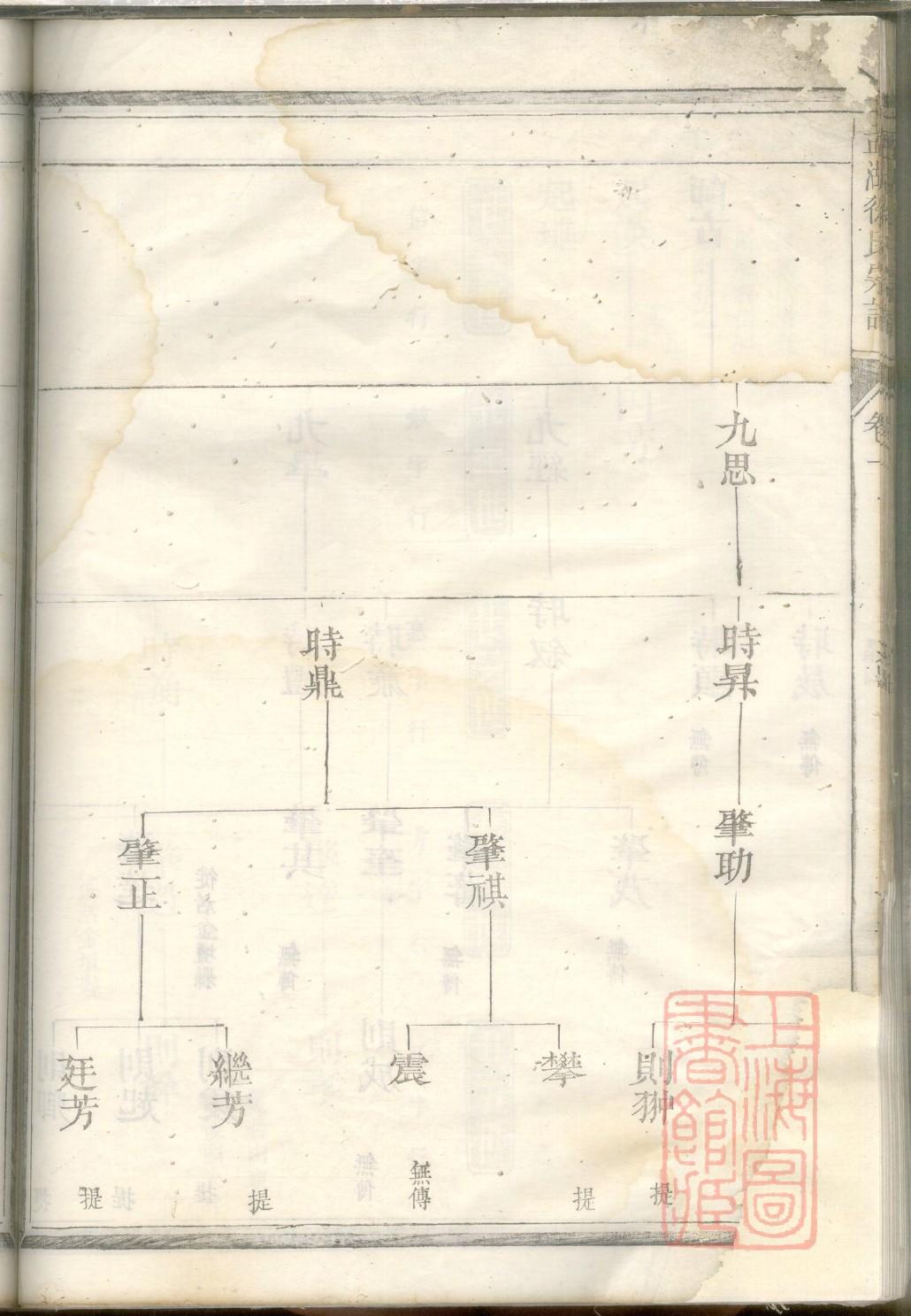 战姓免费查自己家谱