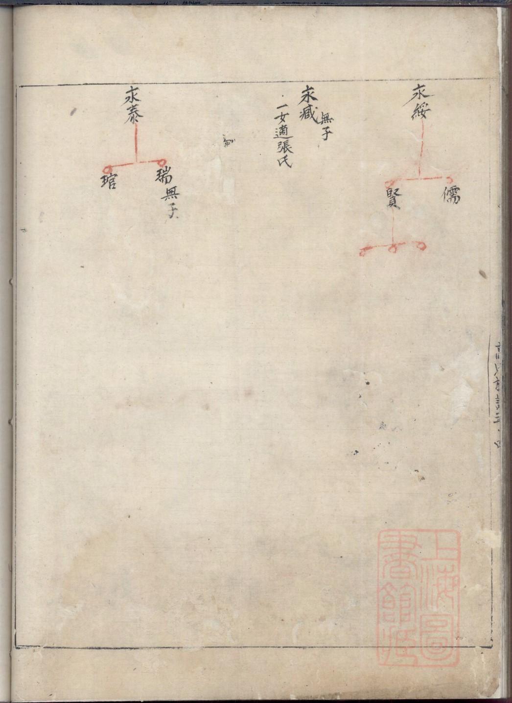 危氏宗祠对联