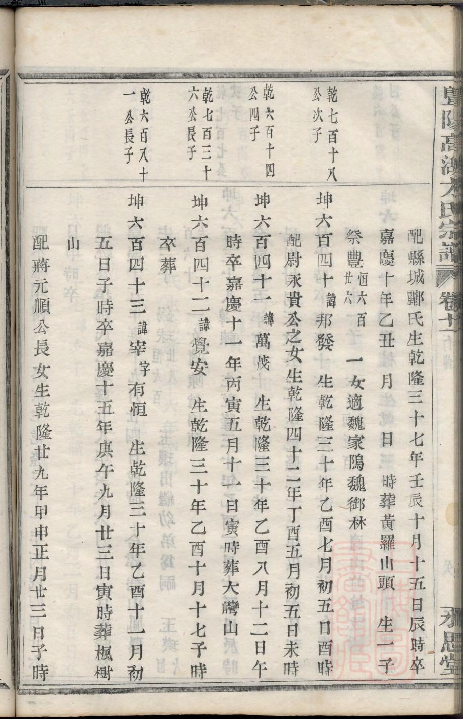 帖氏家谱字辈大全集