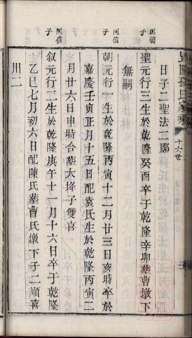 首姓历史名人有哪些