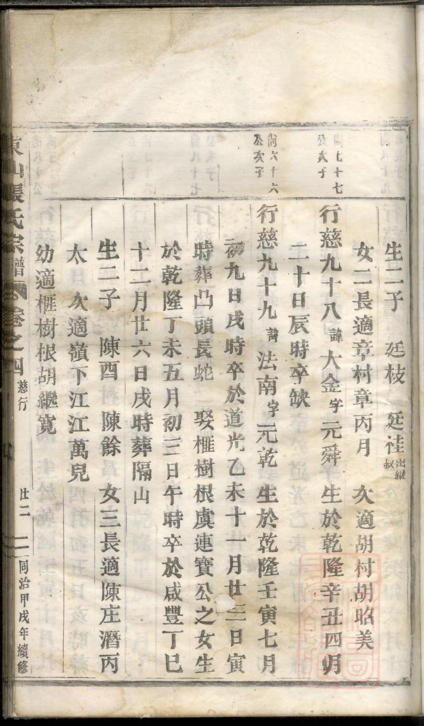 羽氏族谱电子版下载阅读