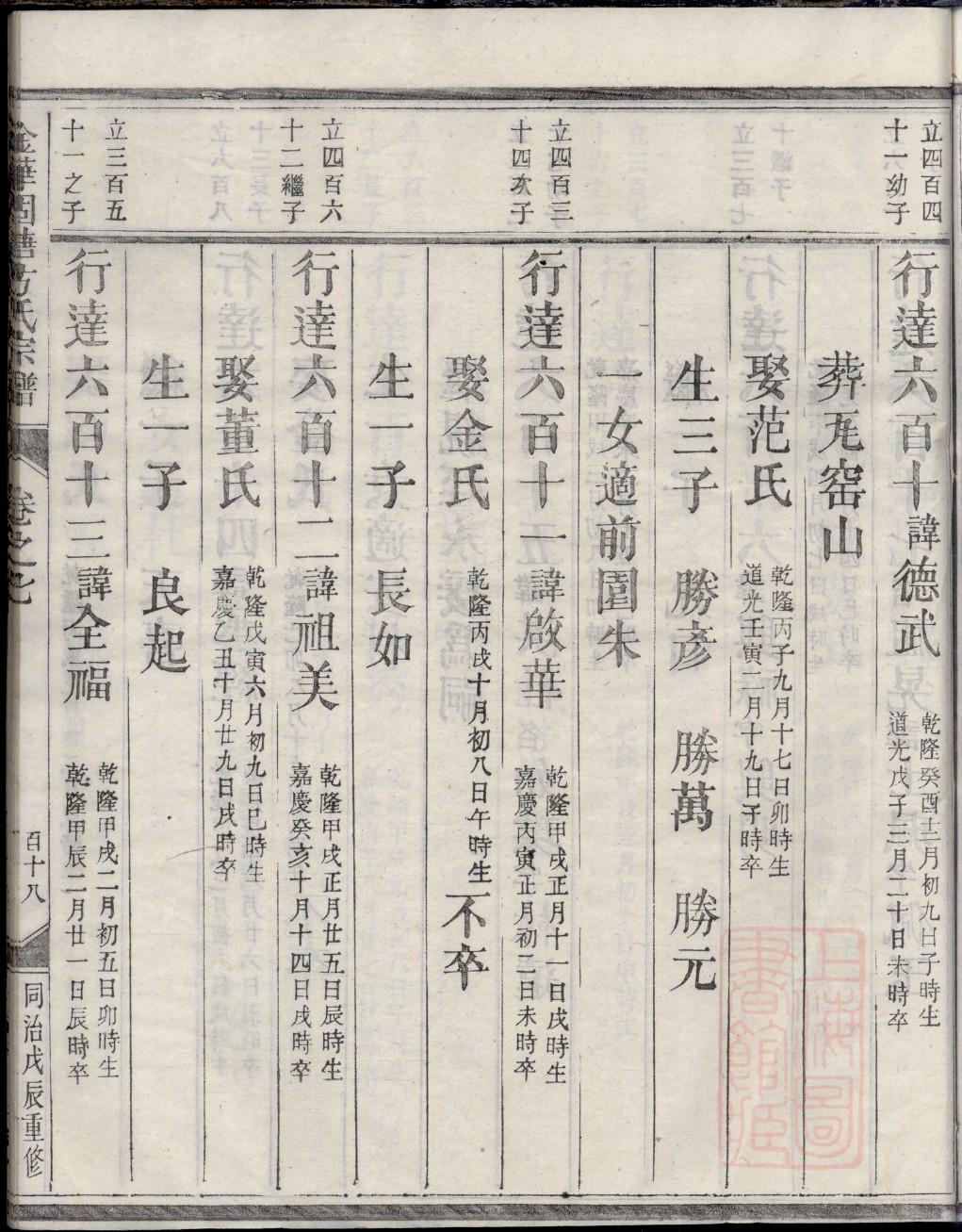 潜姓族谱字辈大全