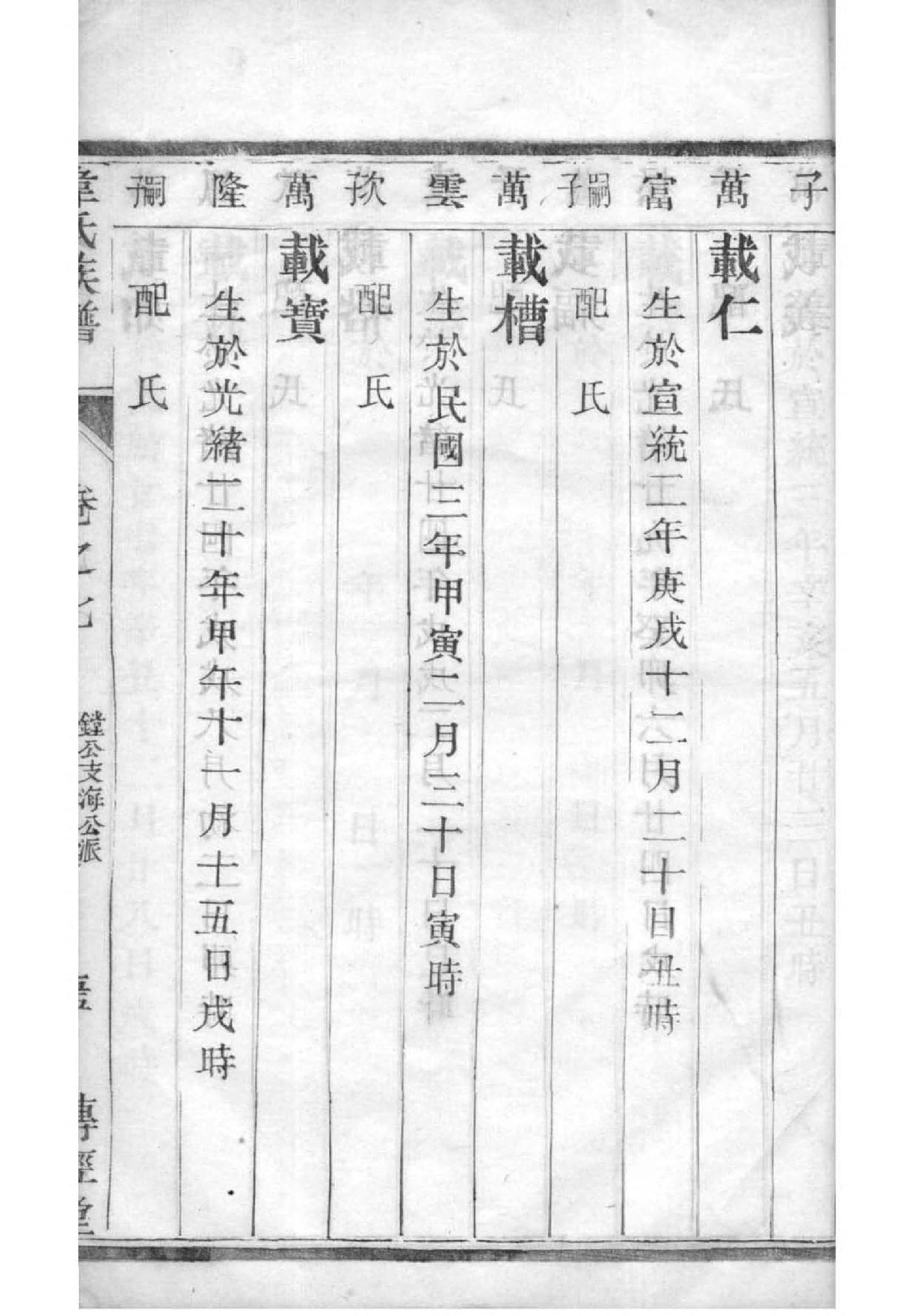 董姓的来源和历史