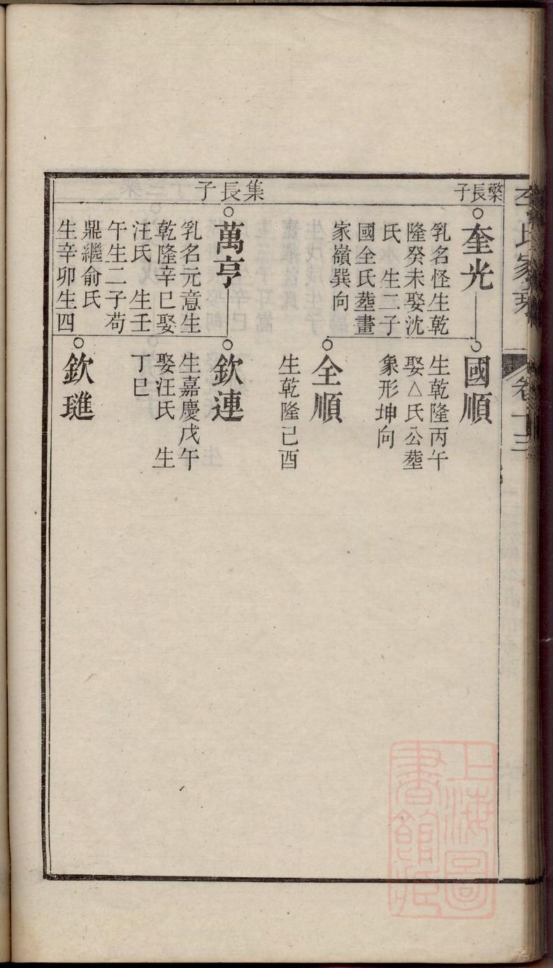 拜氏祖先是谁