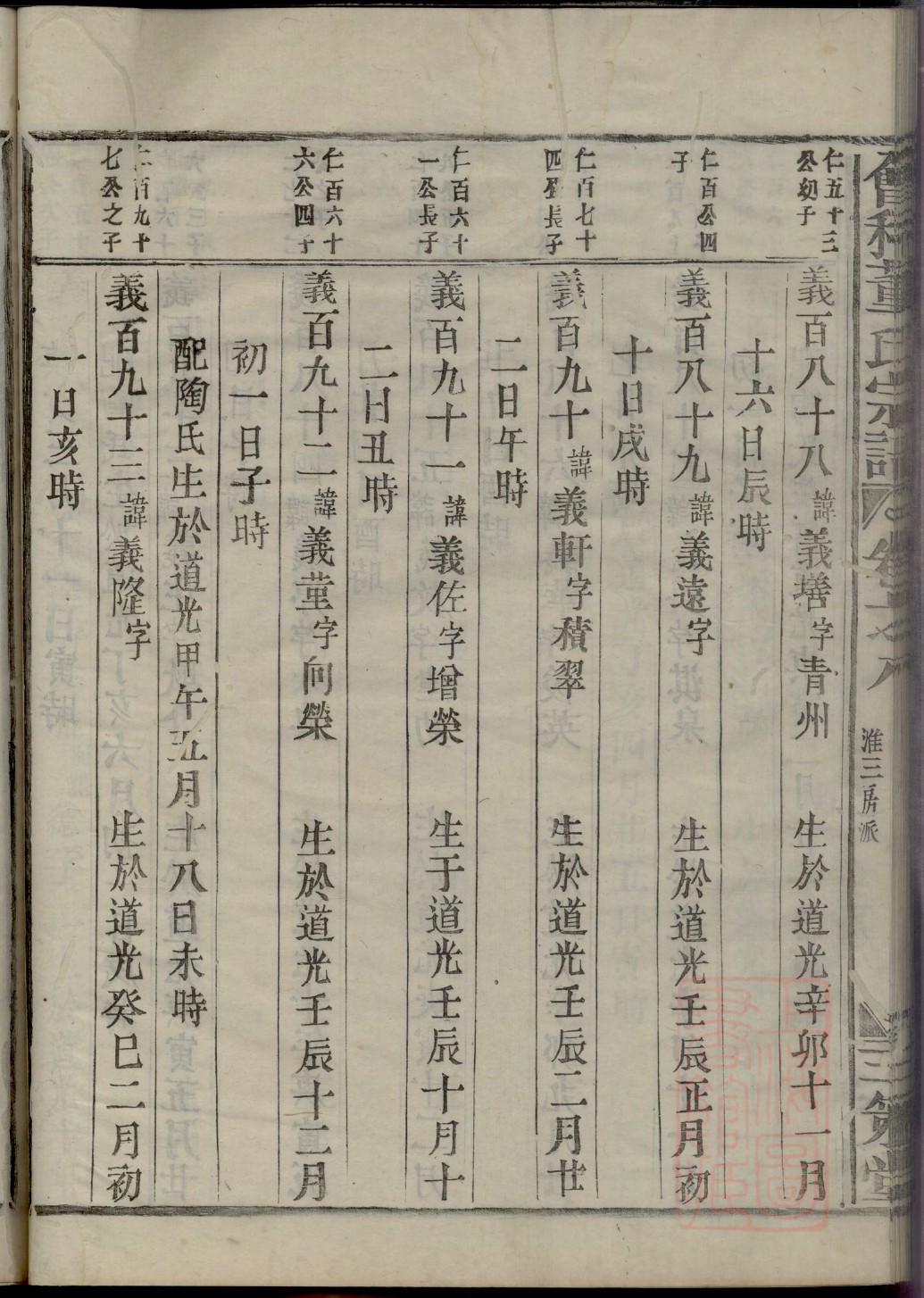 柔姓家谱全部辈分大全