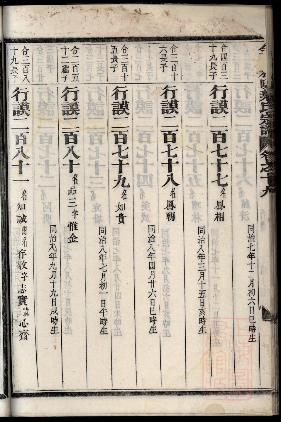 牵氏族谱字辈大全