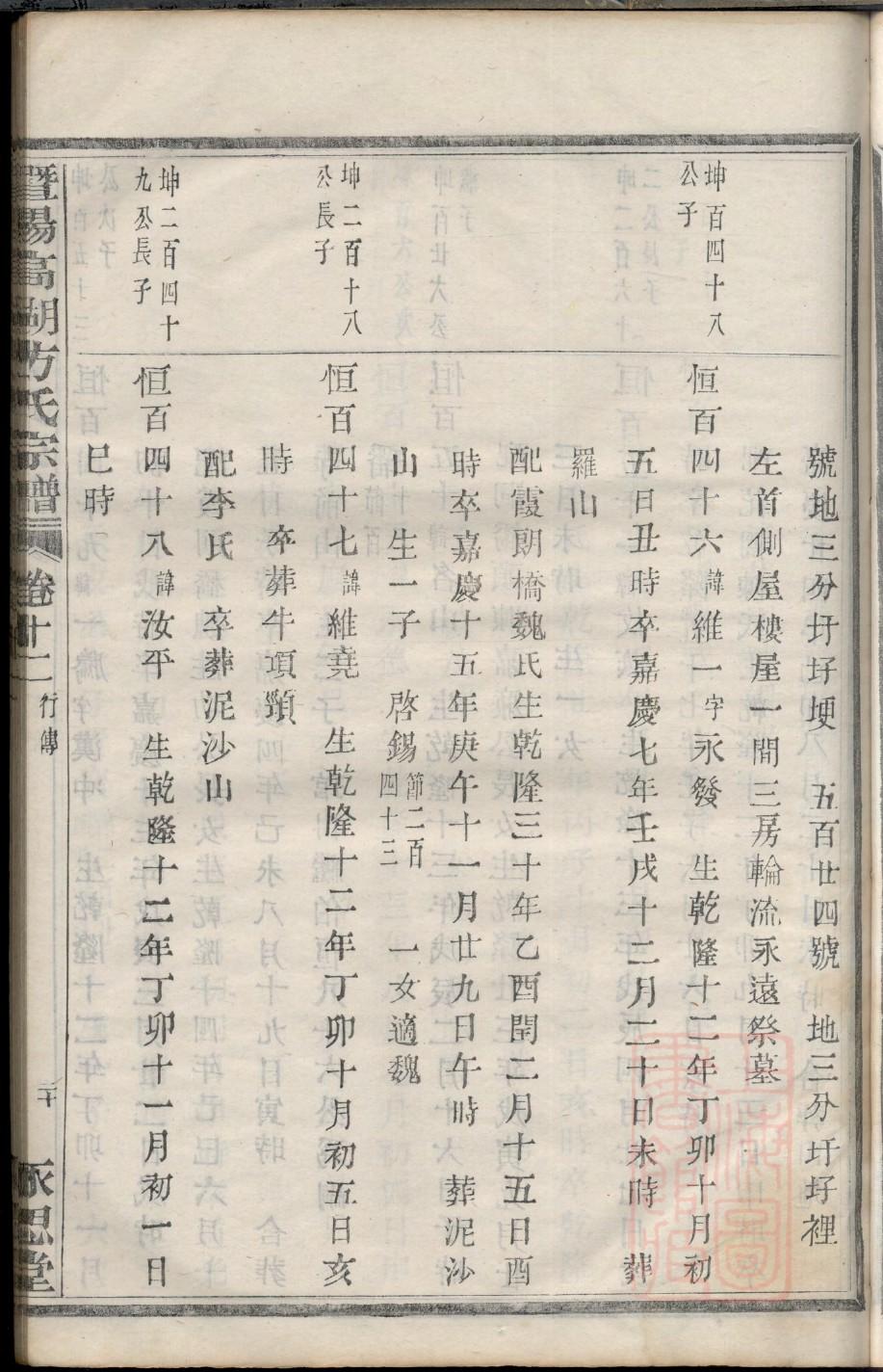 刘氏族谱字辈大全顺序