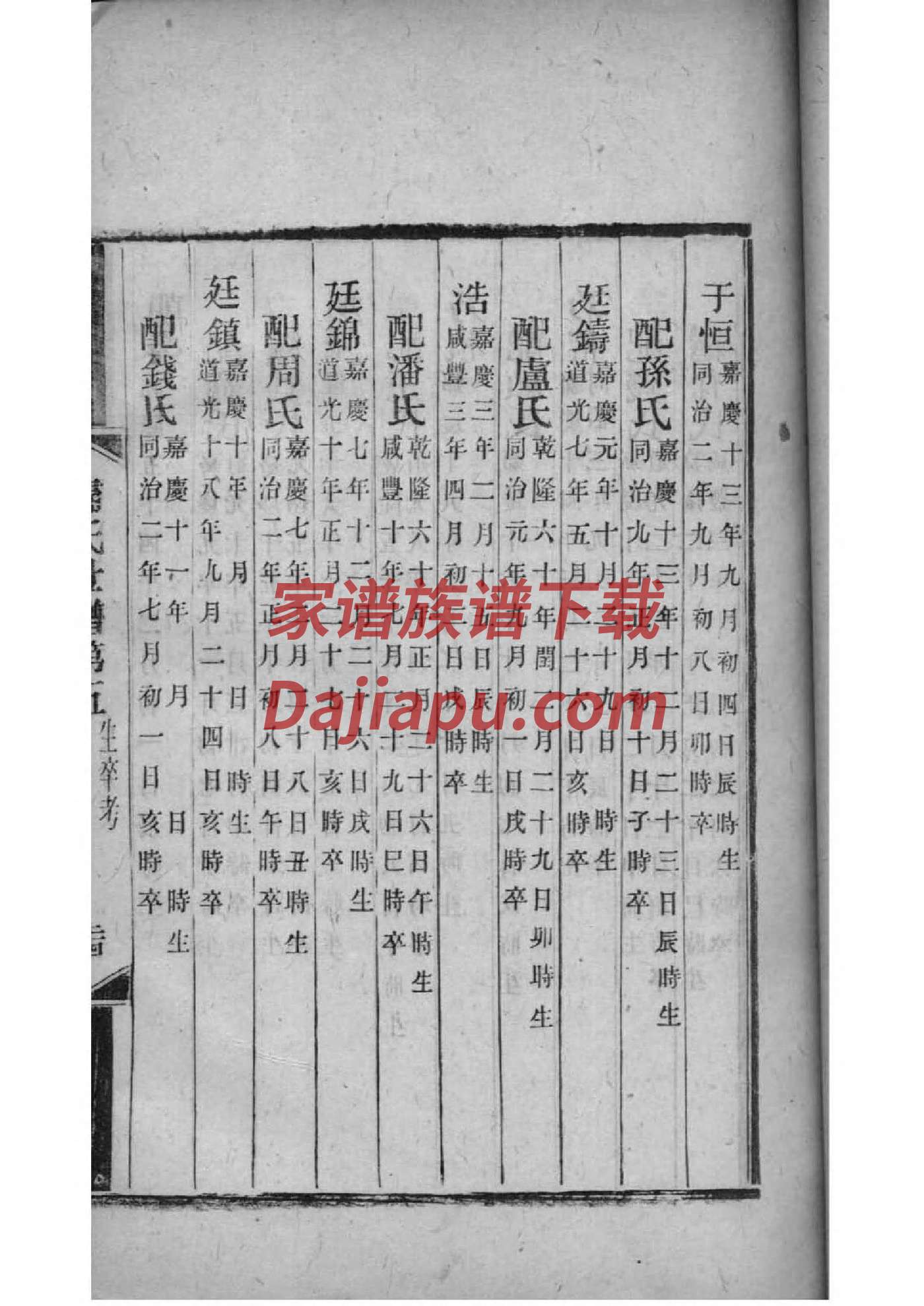 开州王氏家谱序仲蕴锦
