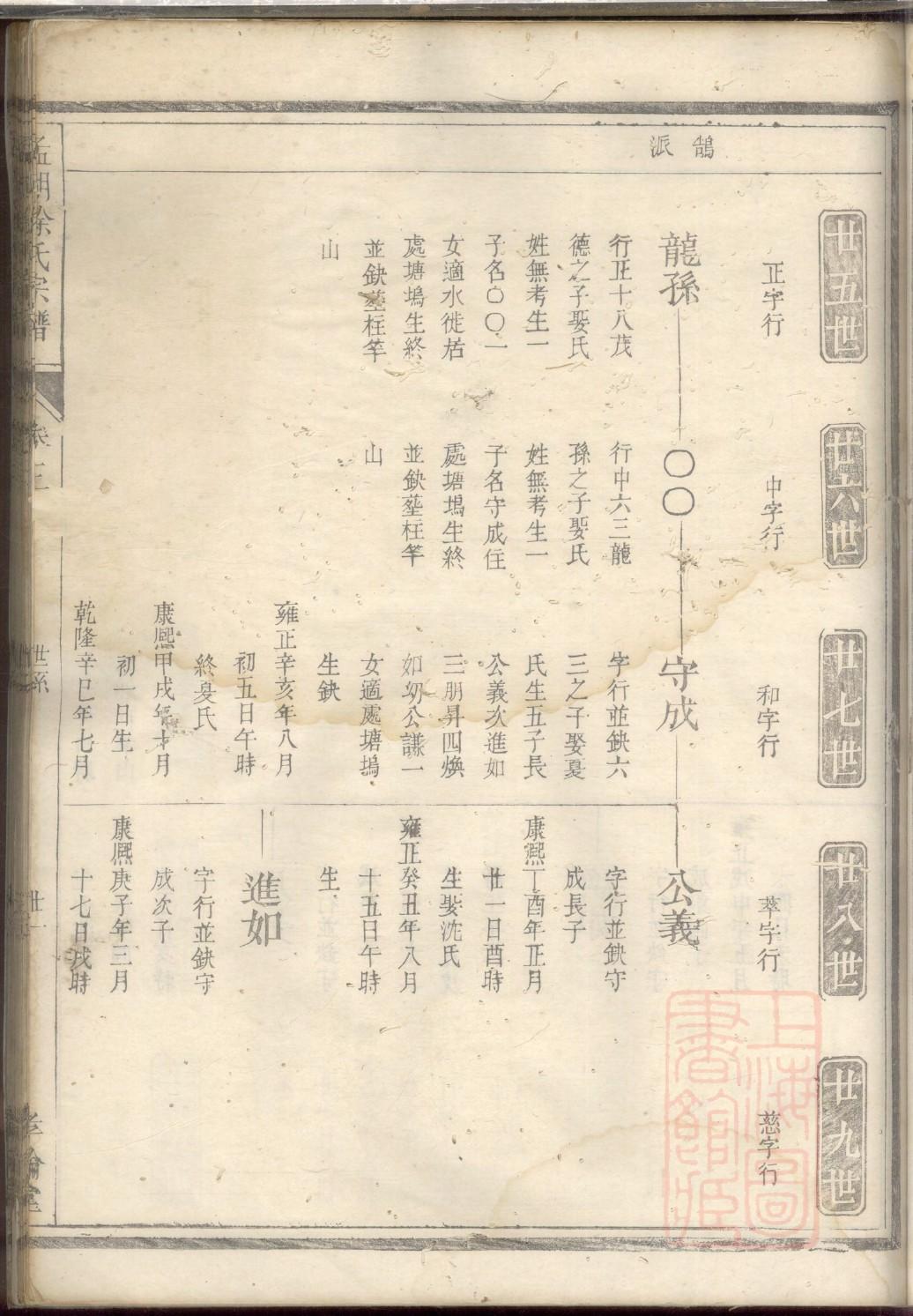 合氏宗祠对联