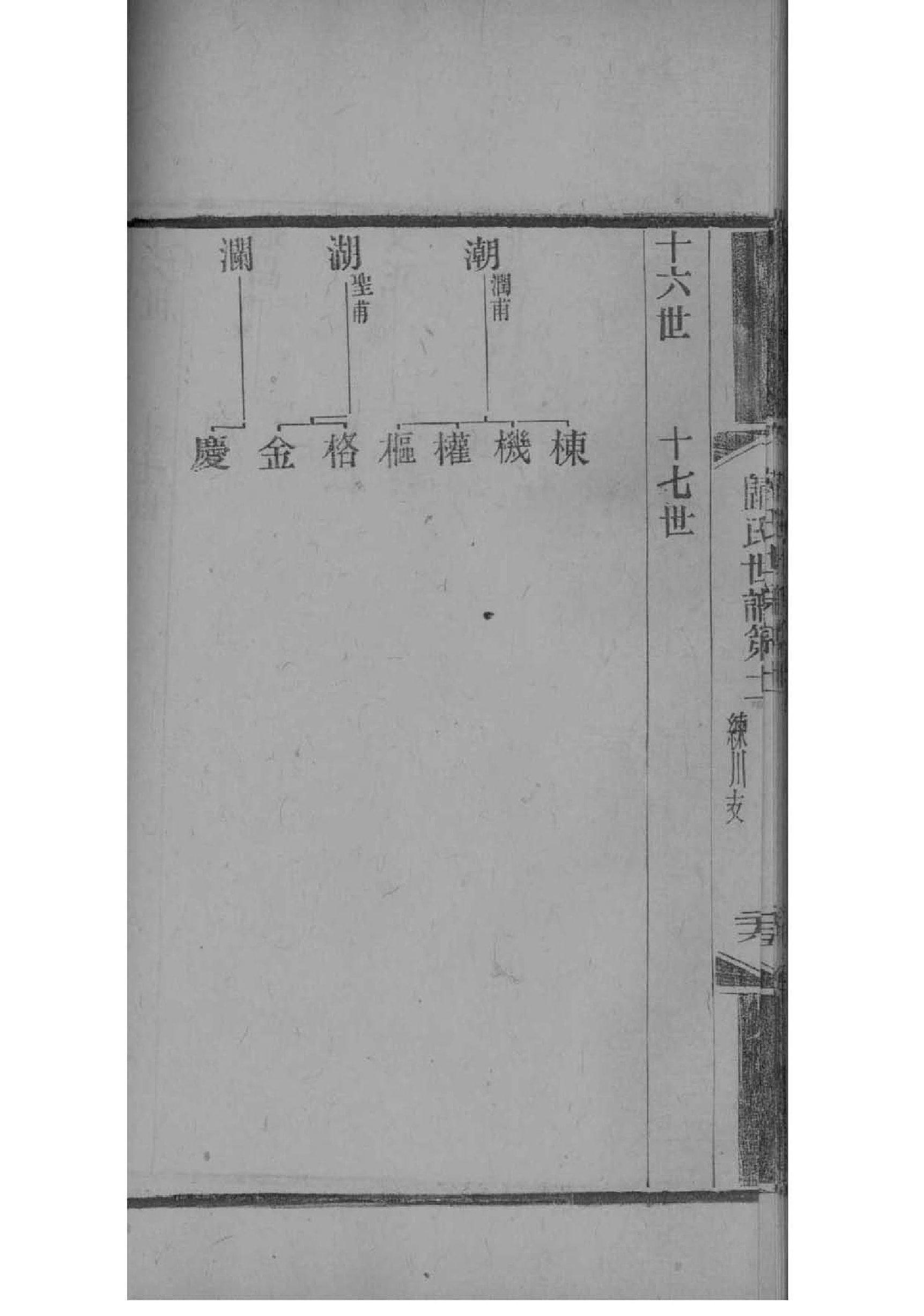 凌姓族谱字辈排行
